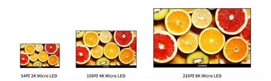 雷曼光電基于COB技術的0.6mm間距Micro LED橫空出世，已具備量產條件