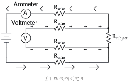 基于万用表和矩阵的热敏电阻批量测试方案