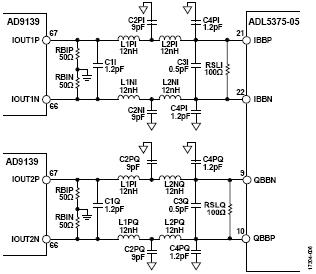 ADI技术文章图6 - 使用两个具有多DAC同步功能的AD9139器件进行宽带基带IQ发射器设计.jpg