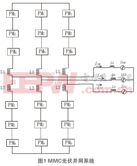 一種基于MMC的分布式單級(jí)光伏并網(wǎng)系統(tǒng)研究