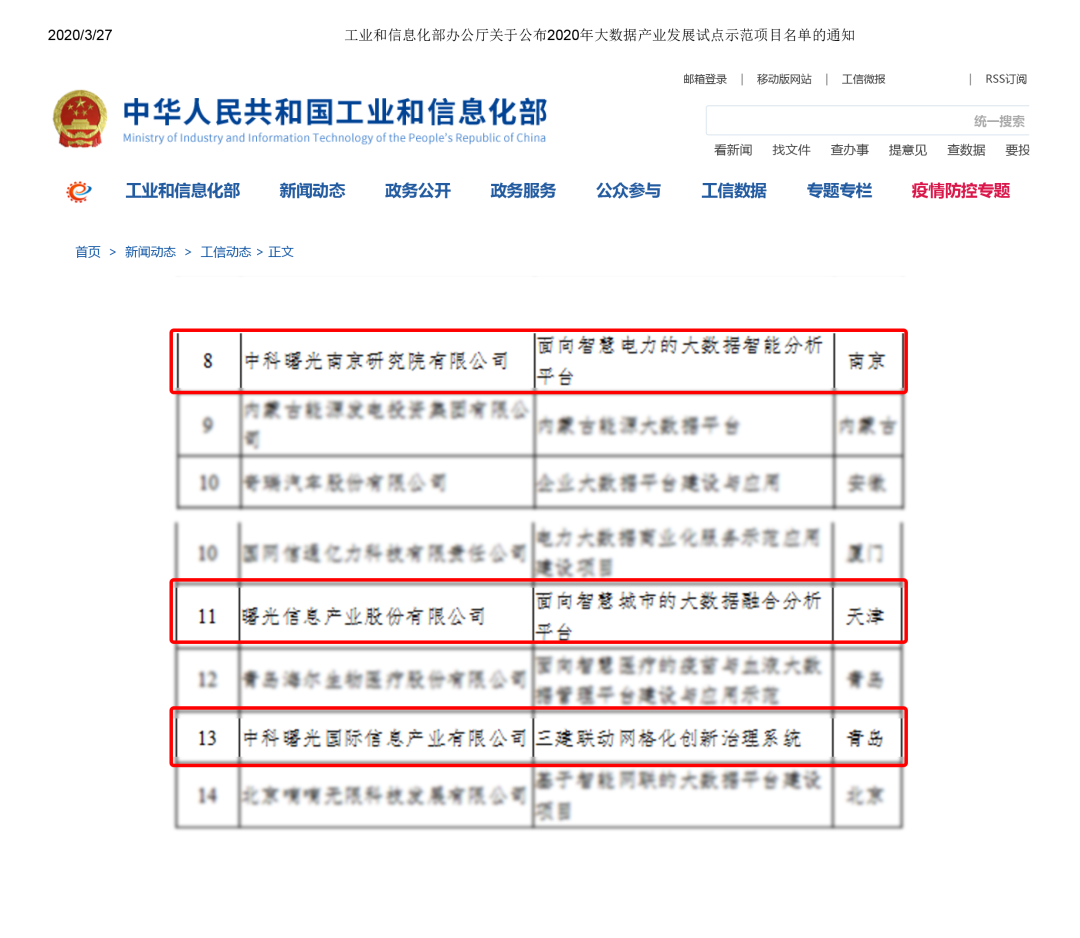 喜訊！工信部大數(shù)據(jù)示范項(xiàng)目公布，曙光三項(xiàng)目入選！