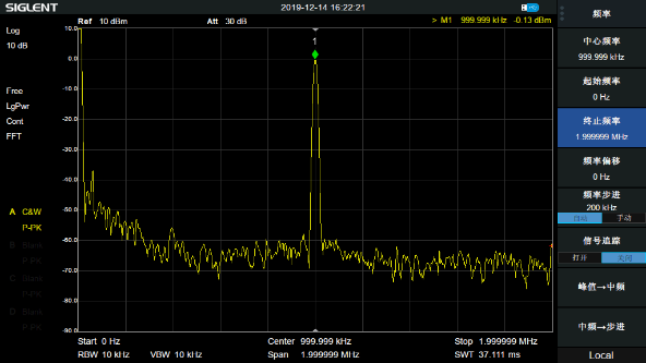图3-频谱仪自动捕获的1MHz基波信号.png