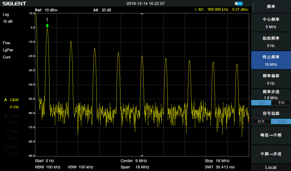 图4-终止频率设置成18MHz后的1MHz方波频谱.png