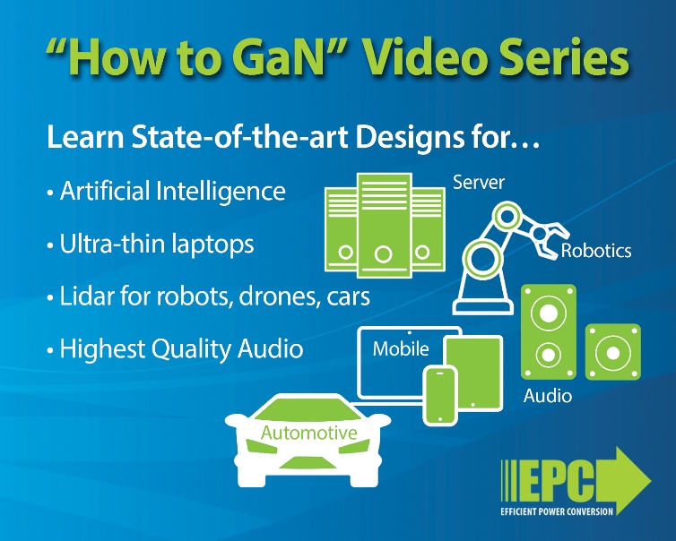 How to Gan Video Series PT 2a.jpg