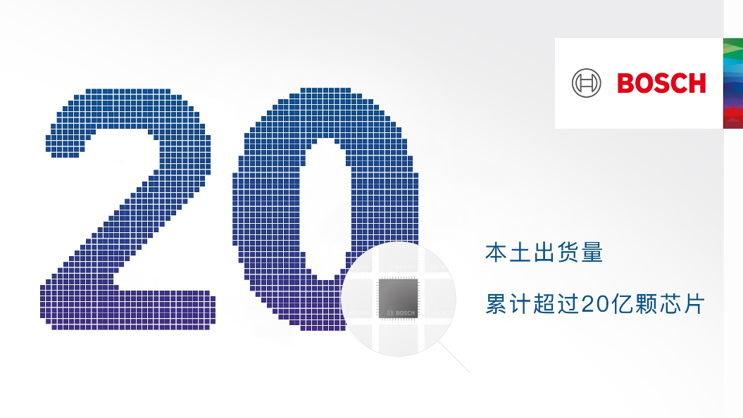 “芯”動中國，共創未來：Bosch Sensortec中國本土傳感器出貨量超20億顆