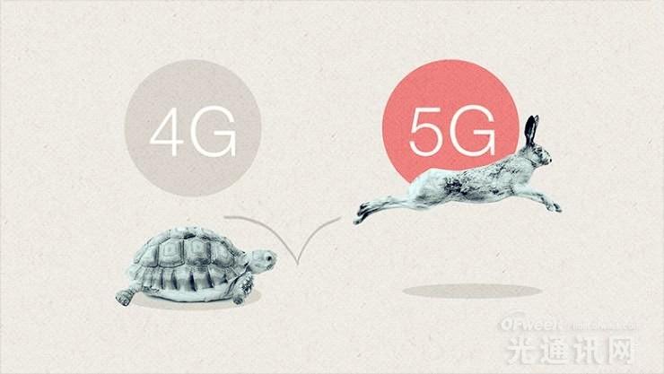 5G通讯关键技术——毫米波解析