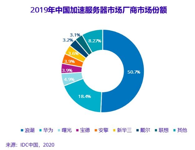 QQ圖片20200511100219