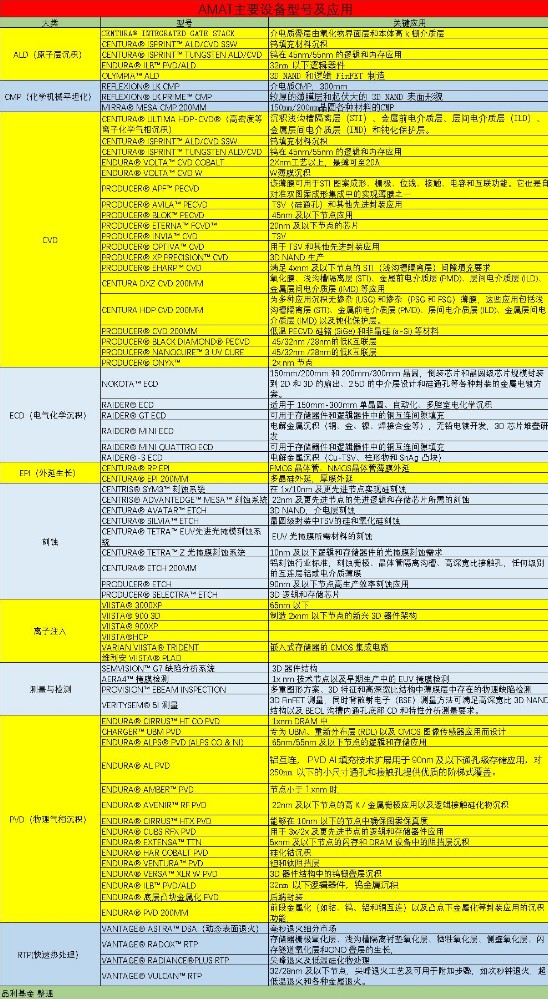 “無限追溯”機制的波及“網(wǎng)絡”有多大？