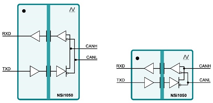 纳芯微推出隔离CAN收发器，提升工业系统的集成度和可靠性