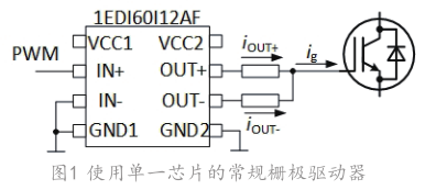 簡單的速率控制技術可降低開通能耗