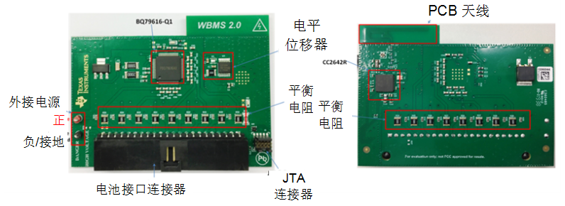 有关混合动力汽车和电动汽车的无线BMS的三个问题