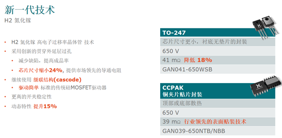 助力新基建，安世半导体升级GaN产品线