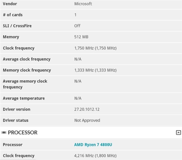 微軟Surface Laptop 4曝光：要用Ryzen 7 4800U