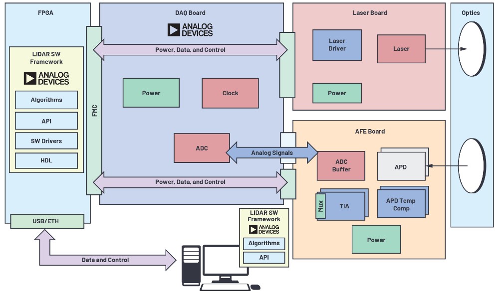 287503-fig-01.jpg