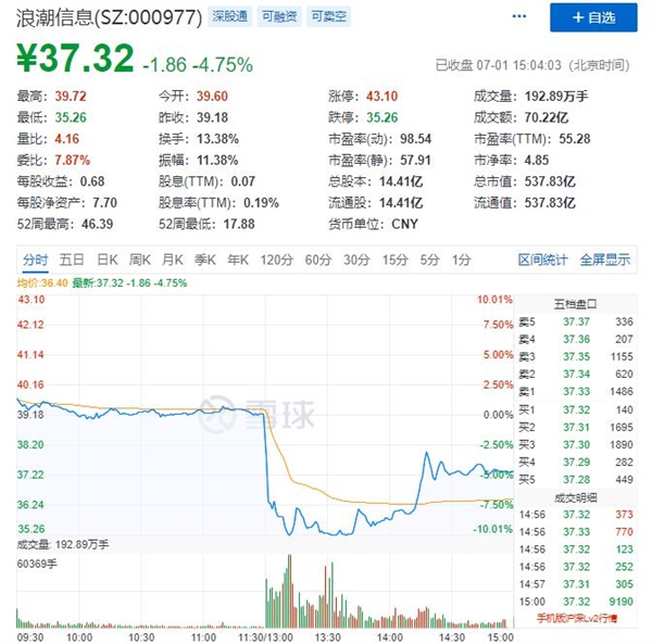 中國(guó)浪潮突遭Intel暫停供貨：別再把雞蛋放在一個(gè)籃子里