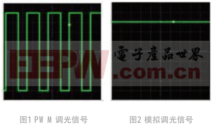 LED電視高效無屏閃分段式調(diào)光技術(shù)的應用