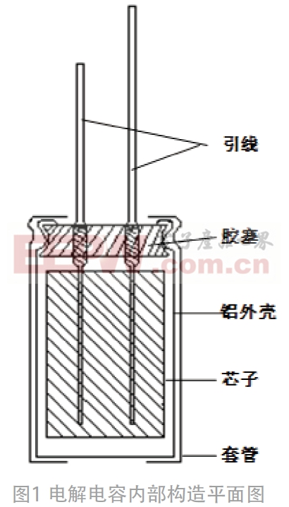 電解電容引腳受力的失效分析與研究