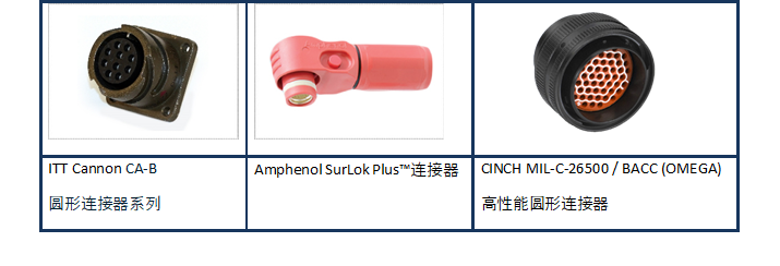 倍捷连接器联合三家原厂亮相慕尼黑上海电子展