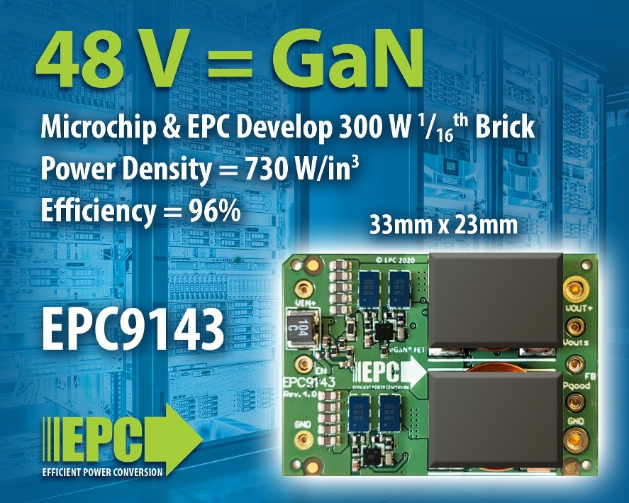 EPC和Microchip公司攜手開發(fā)用于高功率密度計算應用和數(shù)據(jù)中心的 300 W、1/16磚式48 V/12 V DC/DC轉(zhuǎn)換器演示板