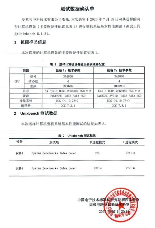 龍芯3A4000 CPU＋統(tǒng)信UOS跑分出爐：國產(chǎn)就這么優(yōu)秀！