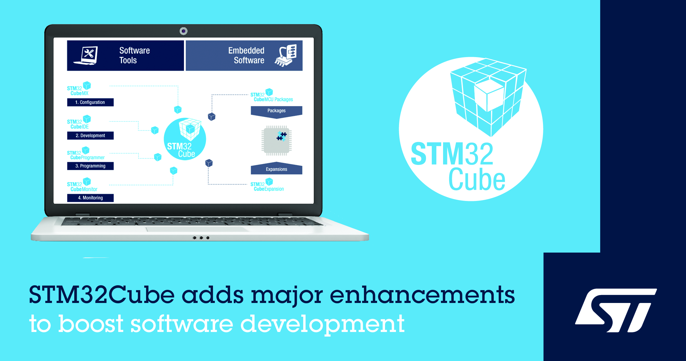 意法半导体为STM32Cube生态系统增添新功能，提高软件开发效率
