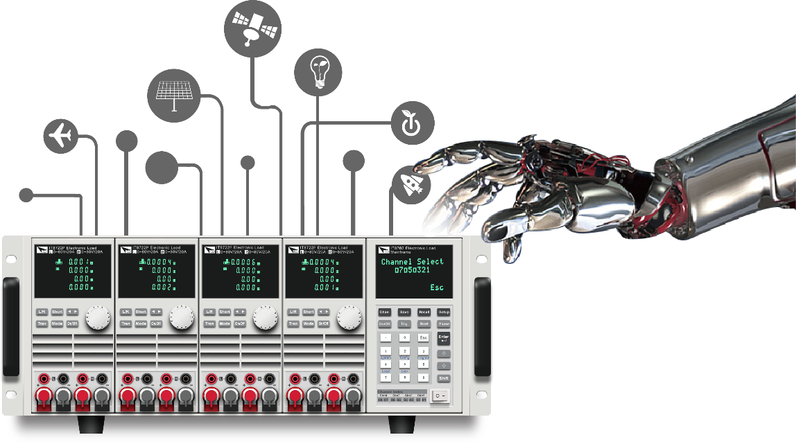 IT8700P多通道電子負載測試轉(zhuǎn)換器解密