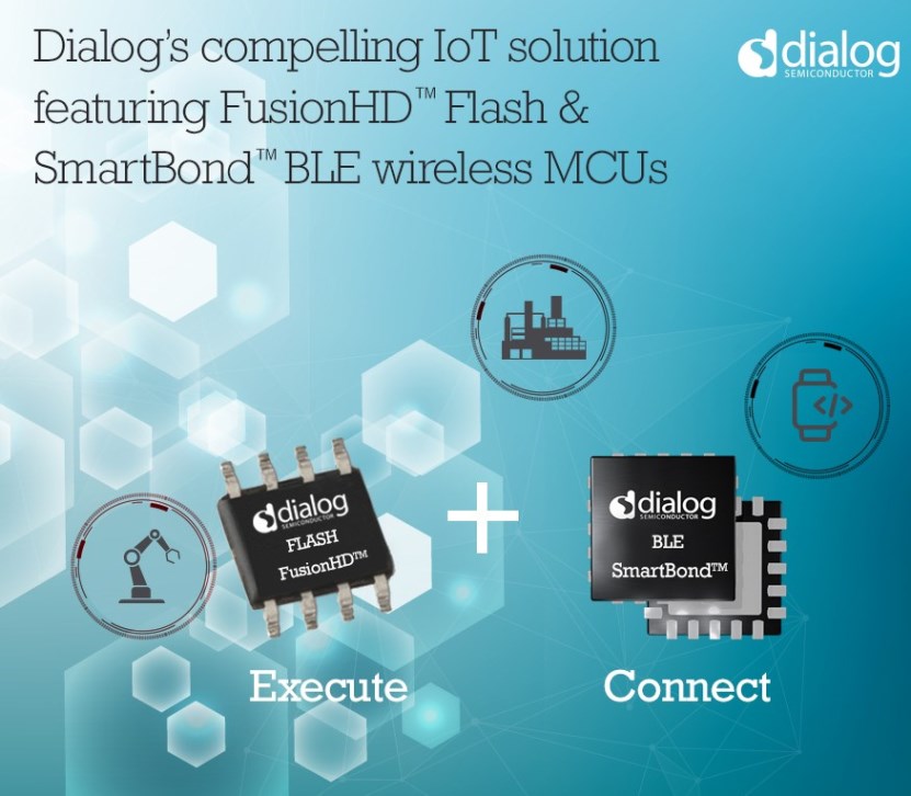 Dialog宣布其FusionHD? NOR閃存兼容并已在SmartBond?低功耗藍牙無線MCU平臺上認證