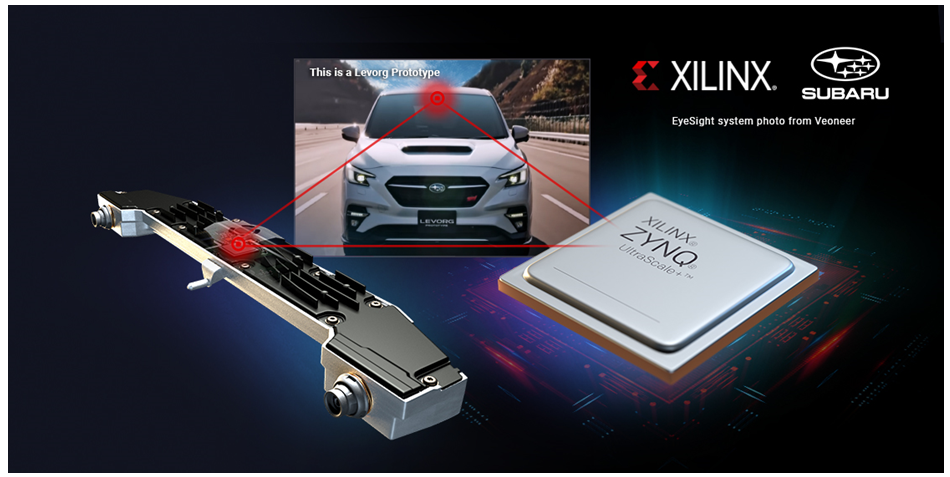 Xilinx 助力斯巴鲁实现新一代 EyeSight 系统