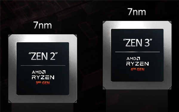 不再混乱了 AMD悄悄修订Zen3处理器序列