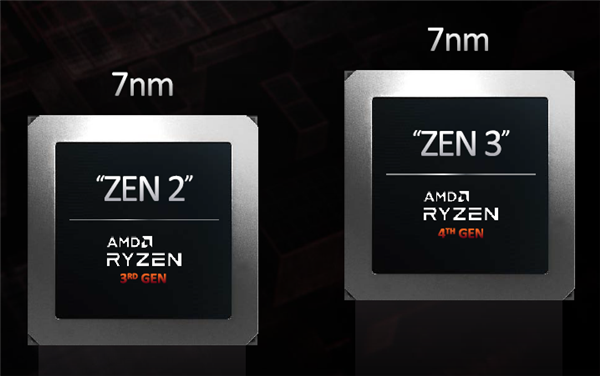 不再混亂了 AMD悄悄修訂Zen3處理器序列