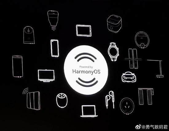 華為鴻蒙OS Logo曝光：Powered by HarmonyOS