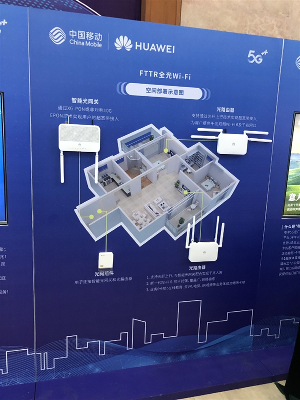 华为FTTR全光Wi-Fi全球首发：光纤直达每个房间 速率达1Gbps