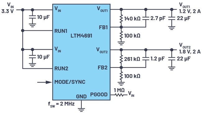 图3 - 3.6 V输入、双路输出µModule降压稳压器以3 mm × 4 mm小尺寸为每通道提供2 A电流.jpg