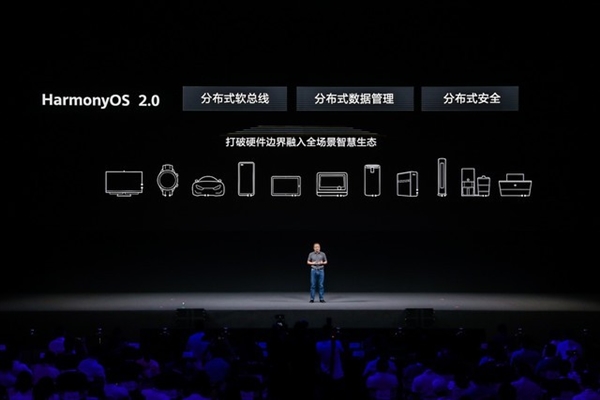 鸿蒙OS 2.0的到来：IoT行业要变了