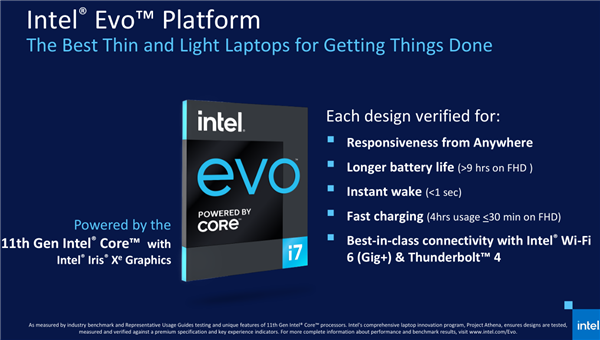 Intel宣布新版雅典娜计划及EVO认证：11代酷睿笔记本“身份证”升级