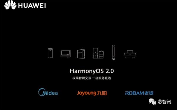 华为鸿蒙OS 2.0发布：鸿蒙手机最快12月登场 EMUI 11率先升级