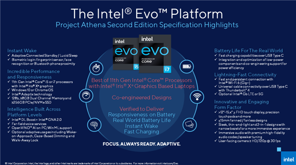 Intel宣布新版雅典娜计划及EVO认证：11代酷睿笔记本“身份证”升级