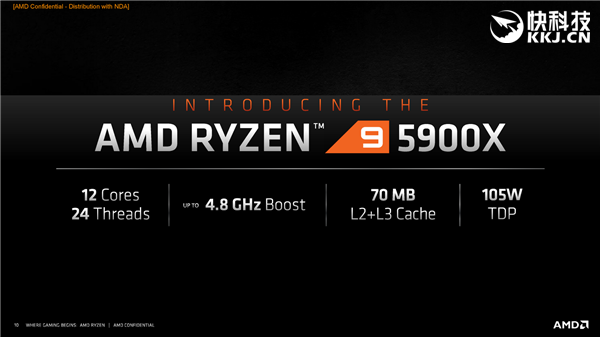 AMD正式发布锐龙5000！Zen3逼近5GHz、性能暴涨29％