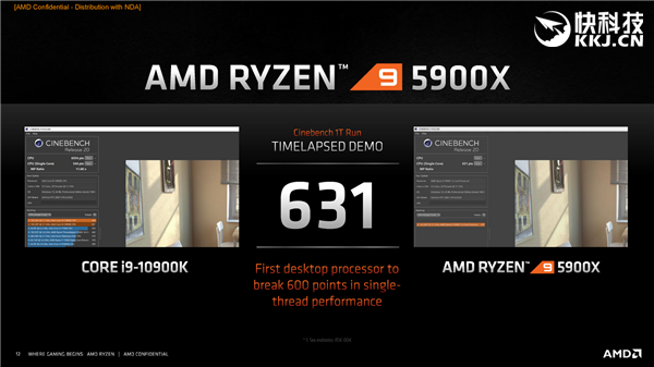 AMD正式发布锐龙5000！Zen3逼近5GHz、性能暴涨29％