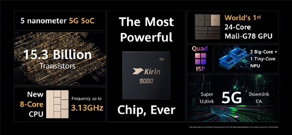 华为第二款5nm 5G SoC：麒麟9000E登场