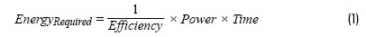 公式1 - 使用超级电容储能：多大才足够大.jpg