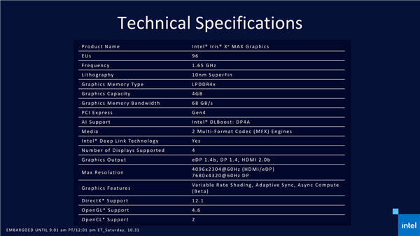 Intel Xe独立显卡深度揭秘：双GPU并行、宏碁本首发开卖