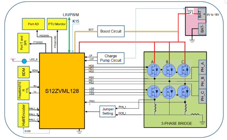 S12ZVM-EFP燃油泵方案介绍