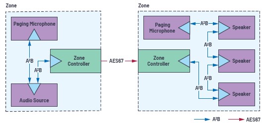 图3 - A2B应用面面观.jpg