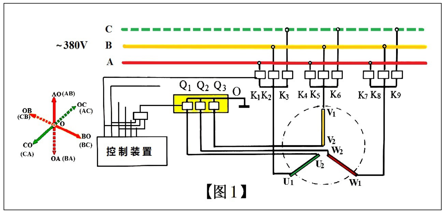 無(wú)須變頻的電機(jī)調(diào)節(jié)器—— 滾動(dòng)調(diào)節(jié)器