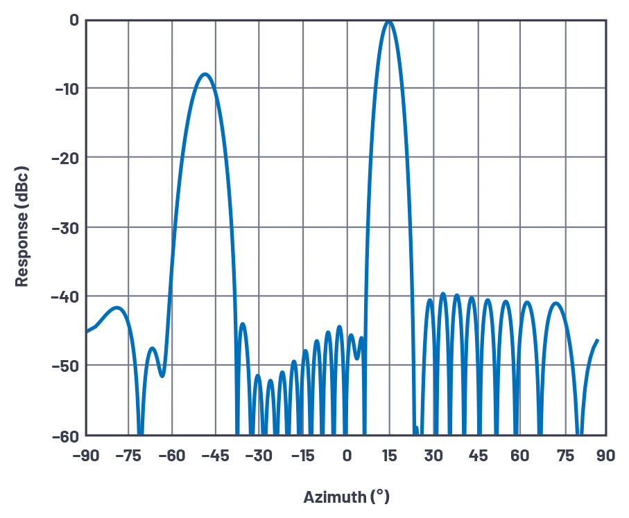 306166-fig-09.jpg