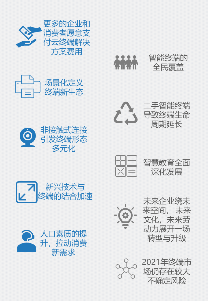 “颠覆”，IDC发布2021年中国智能终端市场10大预测