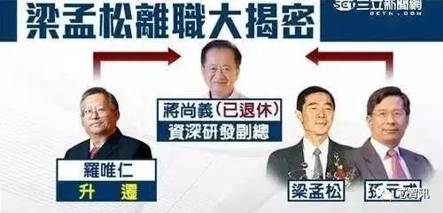 中芯国际内斗的背后：蒋尚义为何而来，梁孟松为何要走？