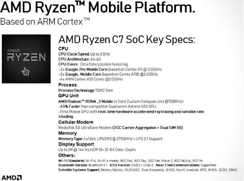 AMD Ryzen C7泄露消息与分析