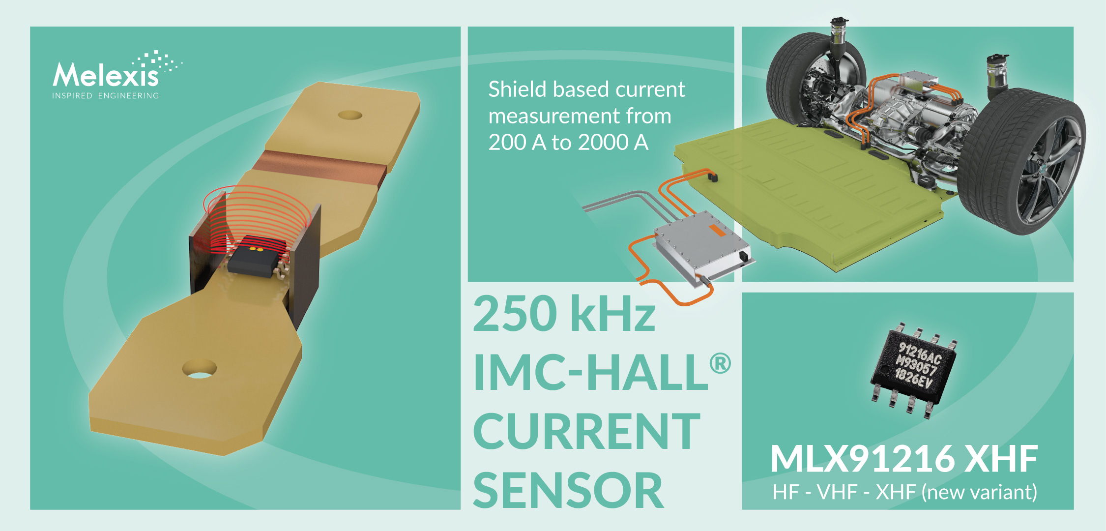 Melexis 推出新款测量范围超 2000A 的IMC-Hall 电流传感器芯片 
